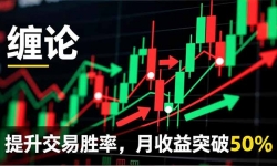 16834ڣʵսϵͳγ(12)۽+ֽ+㲶׽ʤʣͻ50%