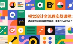 16538ڣӾȫʵսγ̣ͨʵսͻƴƿӵ20000+