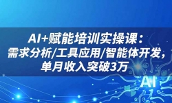 16517ڣAI+ѵʵٿΣ/Ӧ/忪ͻ3