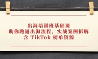 14555ڣѵΣ̣ͨʵս⣬ TikTok Դ