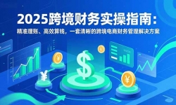 ��16874�ڣ�2025�羳����ʵ��ָ�ϣ���׼���ˡ���Ч��Ǯ��һ�������Ŀ羳���̲�������������