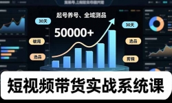 16702ڣƵʵսϵͳΣšѡƷȫƷ30ƾӶ50000+