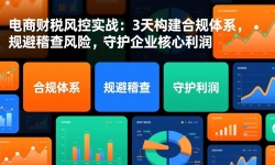 ��17197�ڣ����̲�˰���ʵս��3�칹���Ϲ���ϵ����ܻ�����գ��ػ���ҵ��������