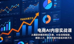 ��17061�ڣ�����AI����ʵս�Σ��ӱ����⵽ת���İ���AIȫ���̸��ܣ�������������½�ʡ���ݳɱ�����Ԫ