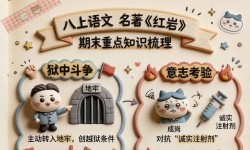 ��17373�ڣ�Nano banana �̸�ѧ����ͼAI��ʾ�ʣ��ְ��ִ���������ʵ���õĽ�ѧ�ز�