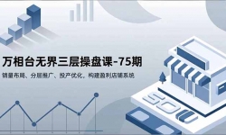 16769ڣ̨޽̿-75ڣֲ֡ƹ㡢ͶŻӯϵͳ