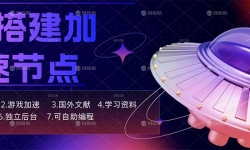 ��18068�ڣ��Դ���ٽڵ㣬�羳���̴�ҵ�ߣ�������Ϸ�ض���ң��������ף����Ĳ��ĵ�