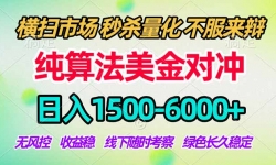 ��17755�ڣ�2026�������·��-���㷨�Գ������ߣ�����1500-6000+�����úϹ��Ƚ������ɰ���������