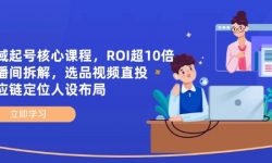 14445ڣȫźĿγ̣ROI10ֱ⣬ѡƷֱͶӦλ貼