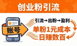 ��18145�ڣ�����50+���Ҵ�ҵ�������Σ�1���˺ż��ɿ��ɣ�����1Ԫ�ɱ�����׬���ٳ���ӯ��