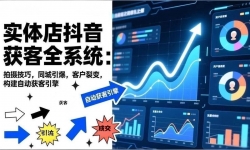 ��17090�ڣ�2026ʵ��궶�����ȫϵͳ�����㼼�ɣ�ͬ���������ͻ��ѱ䣬�����Զ��������