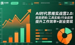 16506ڣAIʱ˼άʵսӪ2.0ײ߼/ʵ/ҵӦ Ч+ҵ