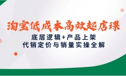 （14842期）淘宝低成本高效起店课，底层逻辑+产品上架，代销定价与销量实操全解