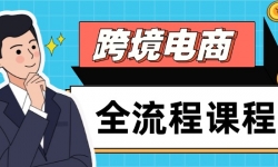 14764ڣ羳ȫ̿γ̣ýӪվѡƷʵָЧ