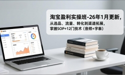 ��17105�ڣ��Ա�ӯ��ʵ�ٰ�-26��1�¸��£���ѡƷ��������ת����������չ������SOP+12�ż�������Ƶ+��Ļ��