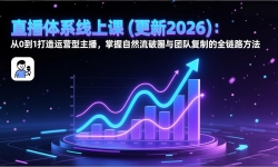 ��17186�ڣ�ֱ����ϵ���Ͽ�(����2026)����0��1������Ӫ��������������Ȼ����Ȧ���ŶӸ��Ƶ�ȫ��·����