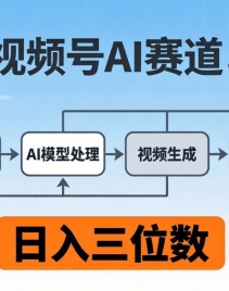 ��Ƶ��AI����������������һ����Ƶ��������λ��