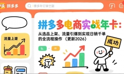 ��17146�ڣ�ƴ������ʵս�꿨����ѡƷ�ϼܡ�����������ʵ������ǧ����ȫ���̲���������2026��