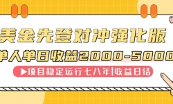 （14906期）连续8年创单日收入NO.1项目，日收益2000-5000