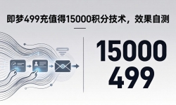 ��18093�ڣ�����499��ֵ��15000���ּ�����Ч���Բ�