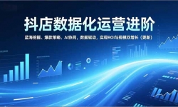 ��16986�ڣ��������ݻ���Ӫ���ף������ھ򡢱�����ԡ�AIЭͬ������������ʵ��ROI���ģ˫���������£�