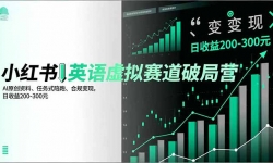 16828ڣСӢƾӪAIԭϡʽܡϹ֣200-300Ԫ