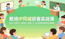 ��17341�ڣ�����IPͬ�ǻ��ʵս�Σ�IP���졢���ݴ���������ת����0�������ţ�����������ʦʵ������������