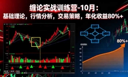 16251ڣʵսѵӪ-10£ۣײԣ껯80%+
