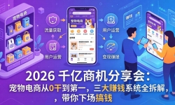 ��17726�ڣ�2026 ǧ���̻������᣺������̴�0�ɵ���һ������׬Ǯϵͳȫ��⣬�����³���Ǯ