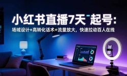 16537ڣСֱ7ţ+ת+Ŵ󣬿