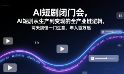 ��17408�ڣ�AI�̾���ŻᣬAI�̾�����������ֵ�ȫ��ҵ���߼�������㶮һ�����⣬���������