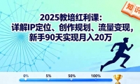 16178ڣ2025ΣIPλ滮֣90ʵ20