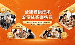 ��18187�ڣ�ȫ���ϰ���������ϵѵ��Ӫ�������͸����Ƶ������ֱ���ɽ���˽����Ӫ���������IP���ɱ���