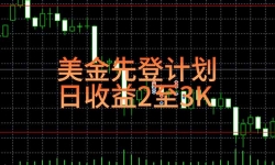 14550ڣȵǼƻ2025Ŀ23Kտ֣ɷŴ