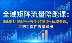 ��18156�ڣ�ȫ������������ܿΣ�0�����������+��ƽ̨����+˽����֣��ְ��ֽ�����������