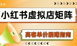 （14833期）小红书虚拟店矩阵，AI铺货/笔记狂怼/选品搬运/自动发货，高客单价躺赚指南