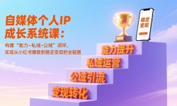 ��17192�ڣ���ý�����IP�ɳ�ϵͳ�Σ�����������-˽��-���򡱱ջ���ʵ�ִ�С���鱬��ȶ����ֵ�ȫ��·