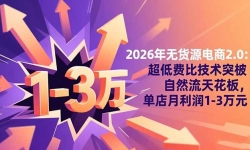 16504ڣ2026޻Դ2.0ͷѱȼͻȻ컨壬1-3Ԫ