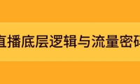 14695ڣֱײ߼룺λģ+⣬нŻȫ
