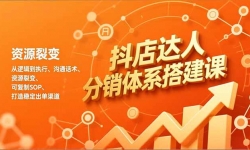 ��16968�ڣ�������˷�����ϵ��Σ����߼���ִ�С���ͨ��������Դ�ѱ䣬�ɸ���SOP�������ȶ���������