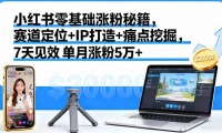16158ڣСǷؼλ+IP+ʹھ7Ч Ƿ5+