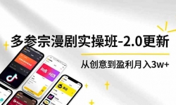 ��16860�ڣ�AI+��� ������ʵ�ٰ�-2.0���£���������д�ű������ٳ�Ƭ����ƽ̨���֣��Ӵ��⵽ӯ������3w+