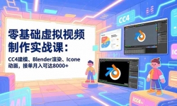 ��16935�ڣ������������Ƶ����ʵս�Σ�CC4��ģ��Blender��Ⱦ��Iclone�������ӵ�����ɴ�8000+