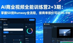 ��17235�ڣ�AI��ҵ��Ƶȫ��ѵ��Ӫ2+3�ڣ�����SD��Runwayȫ���̣����̵����ۿɴ�5K-5W