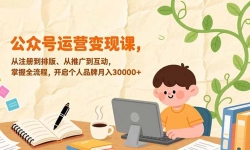 ��17067�ڣ����ں���Ӫ���ֿΣ���ע�ᵽ�Ű桢���ƹ㵽����������ȫ���̣���������Ʒ������30000+