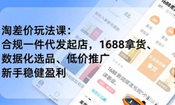 ��16854�ڣ��Բ���淨�Σ��Ϲ�һ��������꣬1688�û������ݻ�ѡƷ���ͼ��ƹ㣬�����Ƚ�ӯ��(����12��)