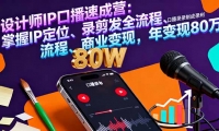 16240ڣʦIPڲٳӪIPλ¼ȫ̡ҵ֣80