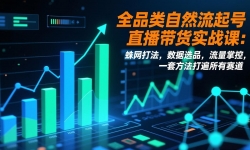 ��17123�ڣ�ȫƷ����Ȼ�����ֱ������ʵս�Σ������򷨣�����ѡƷ�������ƿأ�һ�׷��������������