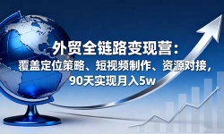 16173ڣóȫ·ӪǶλԡƵԴԽӣ90ʵ5w