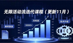 16690ڣ޻γ̣11£淨̣ӯ3+